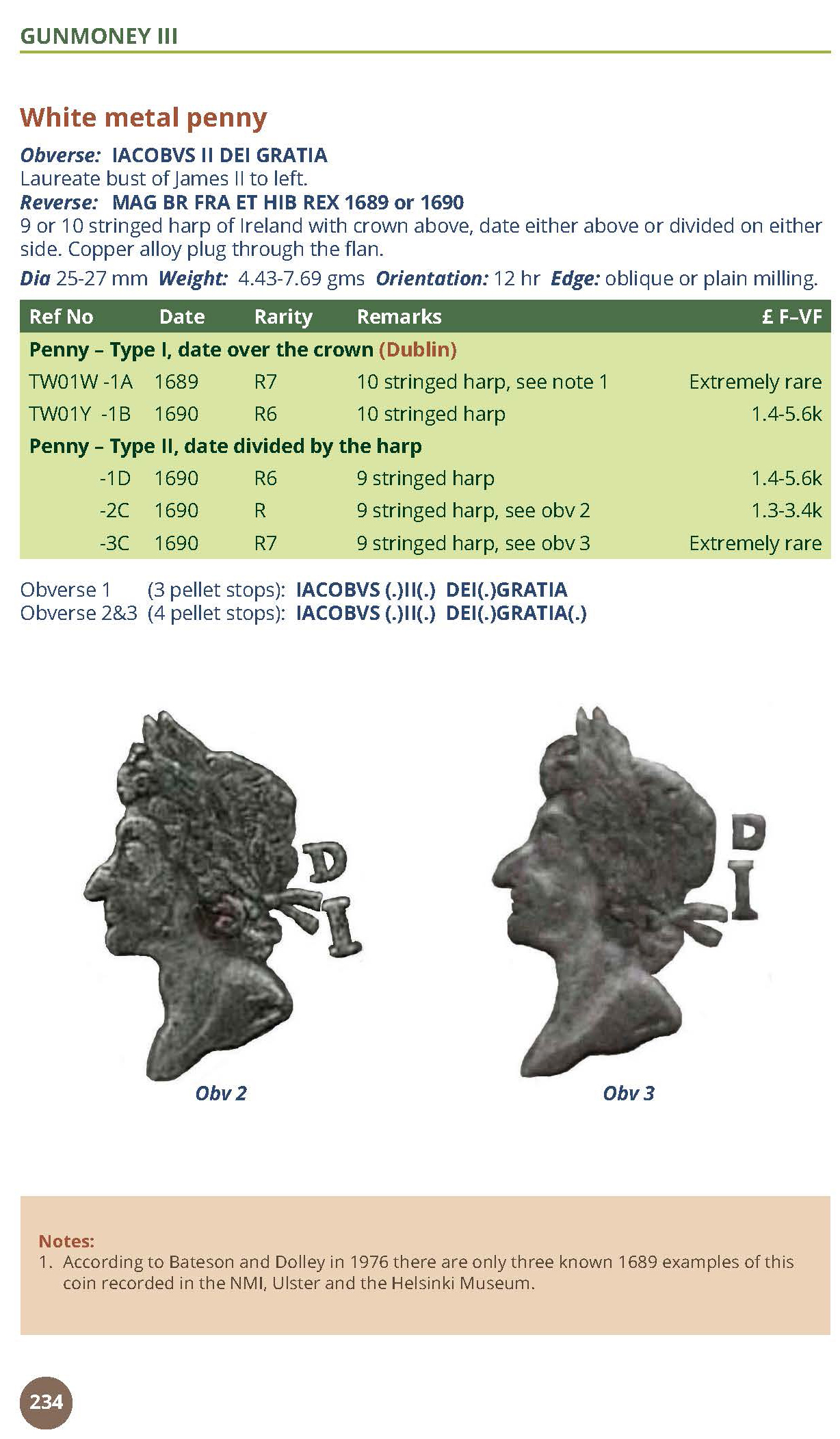 Gunmoney: Third edition  - Token Publishing Shop